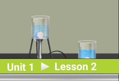 The Effect of Temperature on The Speed of The Chemical Reaction